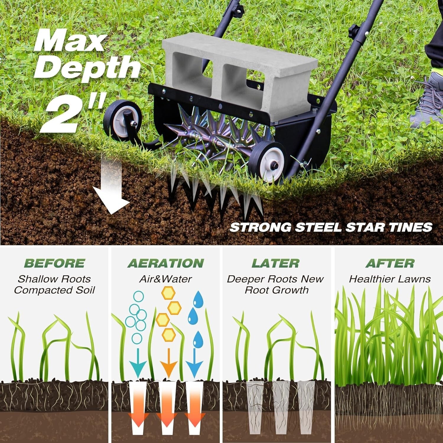 Durable Rotary Spike Aerator with Weight Tray for Effective Lawn Treatment