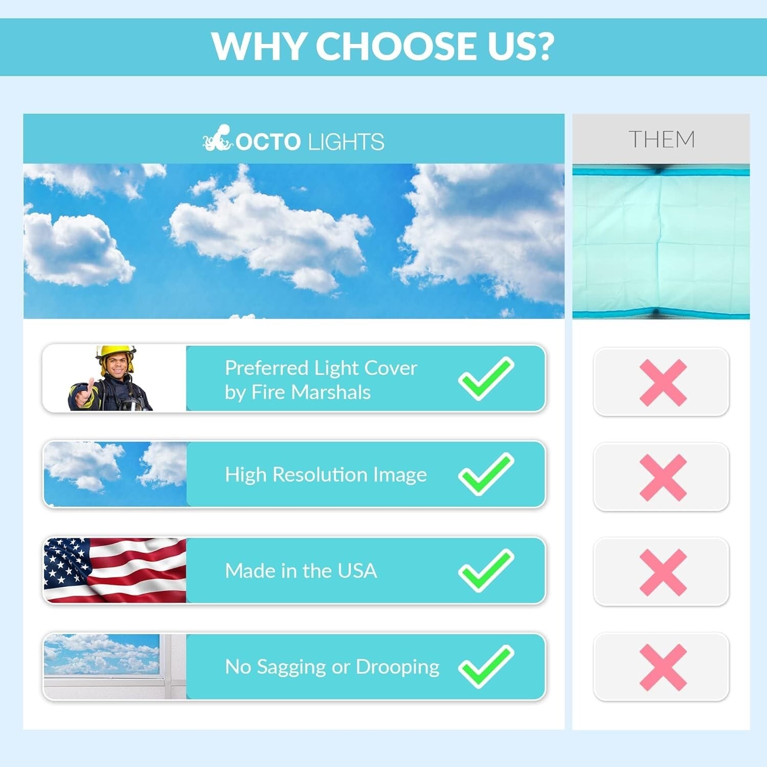 Fluorescent Light Covers - Eliminate Eye Strain in Classrooms & Offices (2pk)