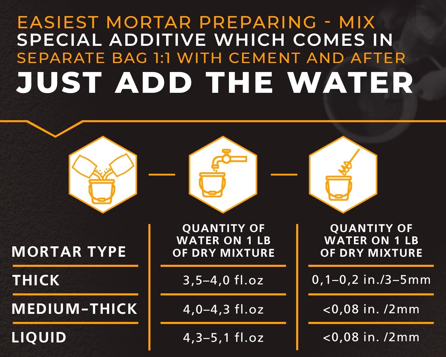 Fireproof 30 Lbs Refractory Cement - FireCast Mix for Durable Heating Solutions