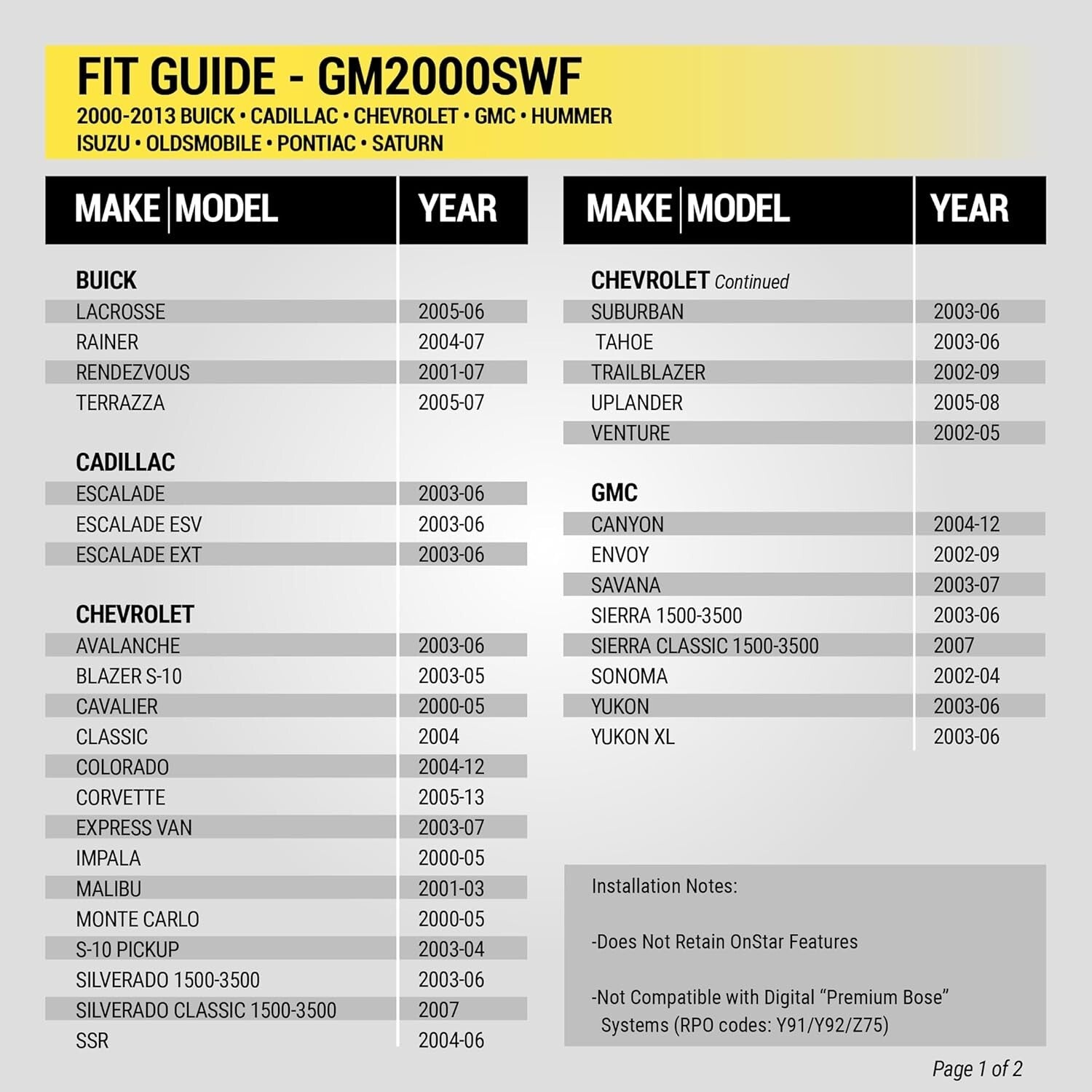 Durable Aftermarket Stereo Wiring Kit for GM Cars - Retain OEM Functions Easily