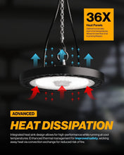 Load image into Gallery viewer, Ultra-Bright 21000 LM LED High Bay Light - 150W Dimmable for Gym &amp; Warehouse Use