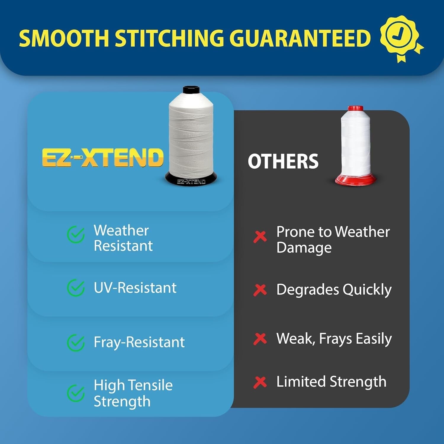 8oz Bonded Polyester Thread: Strong & Smooth for Industrial Sewing Applications
