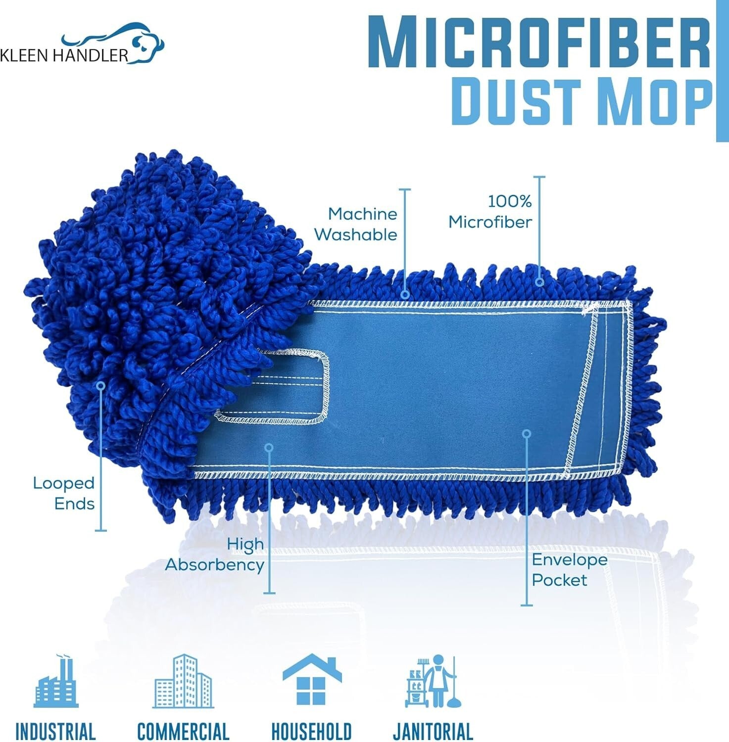 Durable 36 Inch Microfiber Dust Mops - 12 Pack, Ideal for Schools and Warehouses