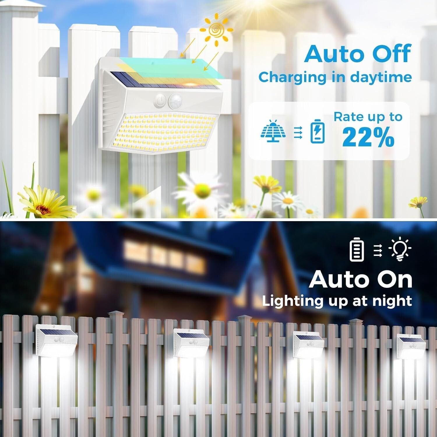 16-Pack Solar Motion Sensor Outdoor Lights - Waterproof & Energy Efficient