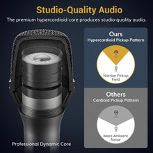 Load image into Gallery viewer, Professional XLR Microphone with Hypercardioid Pickup for Crystal-Clear Sound