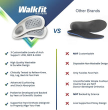 Load image into Gallery viewer, Unisex Foot Orthotics Insoles with Shock Absorption for Optimal Alignment - Grey