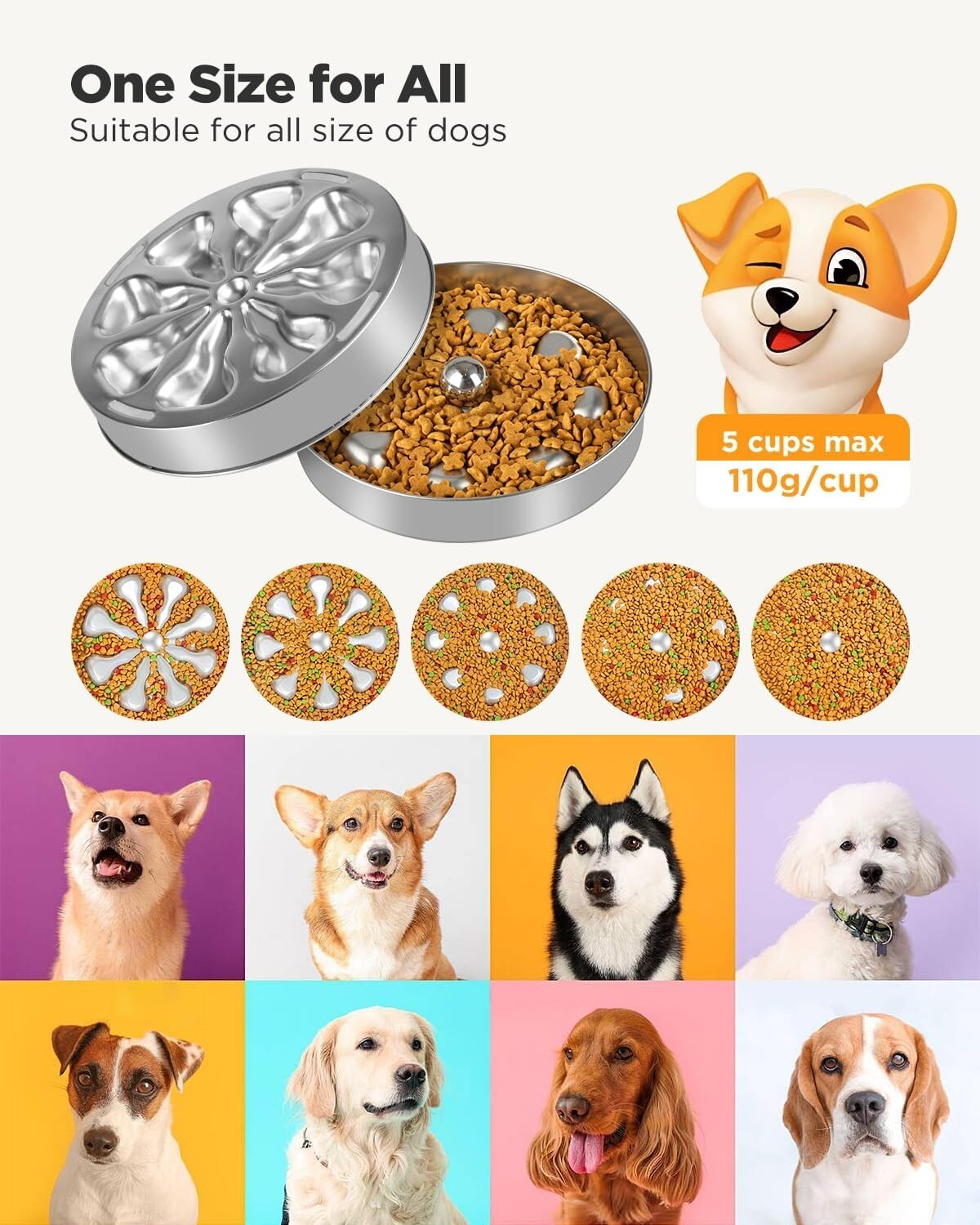 Stainless Steel Slow Feeder Bowls for Dogs - 5 Cups Capacity - Easy to Clean