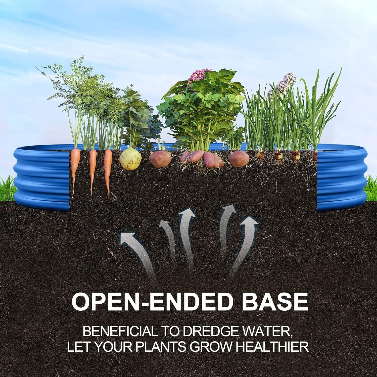 Elegant Galvanized Metal Raised Garden Bed with Open Base Design, Blue Finish
