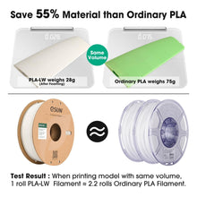 Load image into Gallery viewer, High Adhesion Lightweight ePLA Filament 1.75mm - Perfect for Model Airplanes