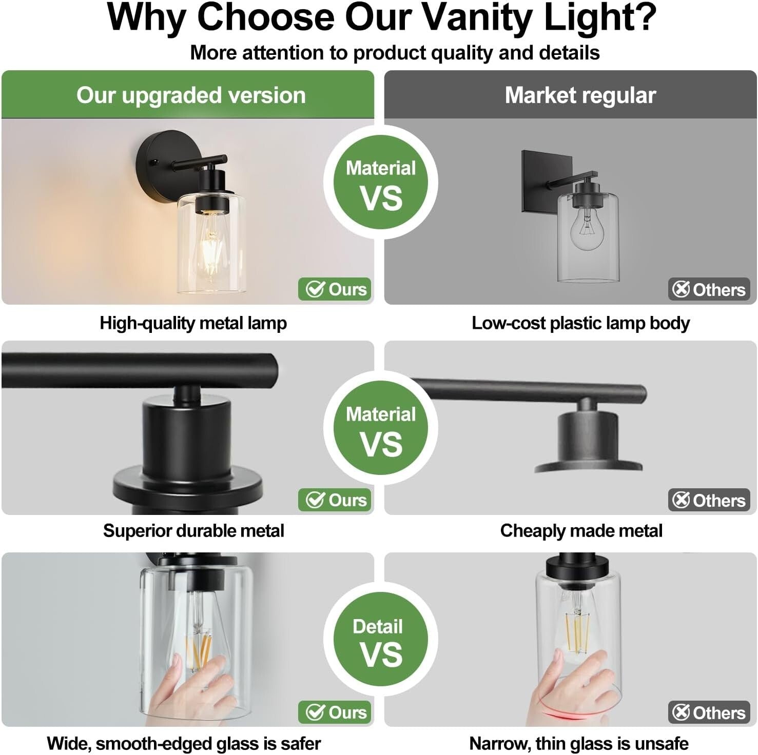 Versatile 2-Pack Modern Black Sconces with Glass Shade for Stylish Lighting