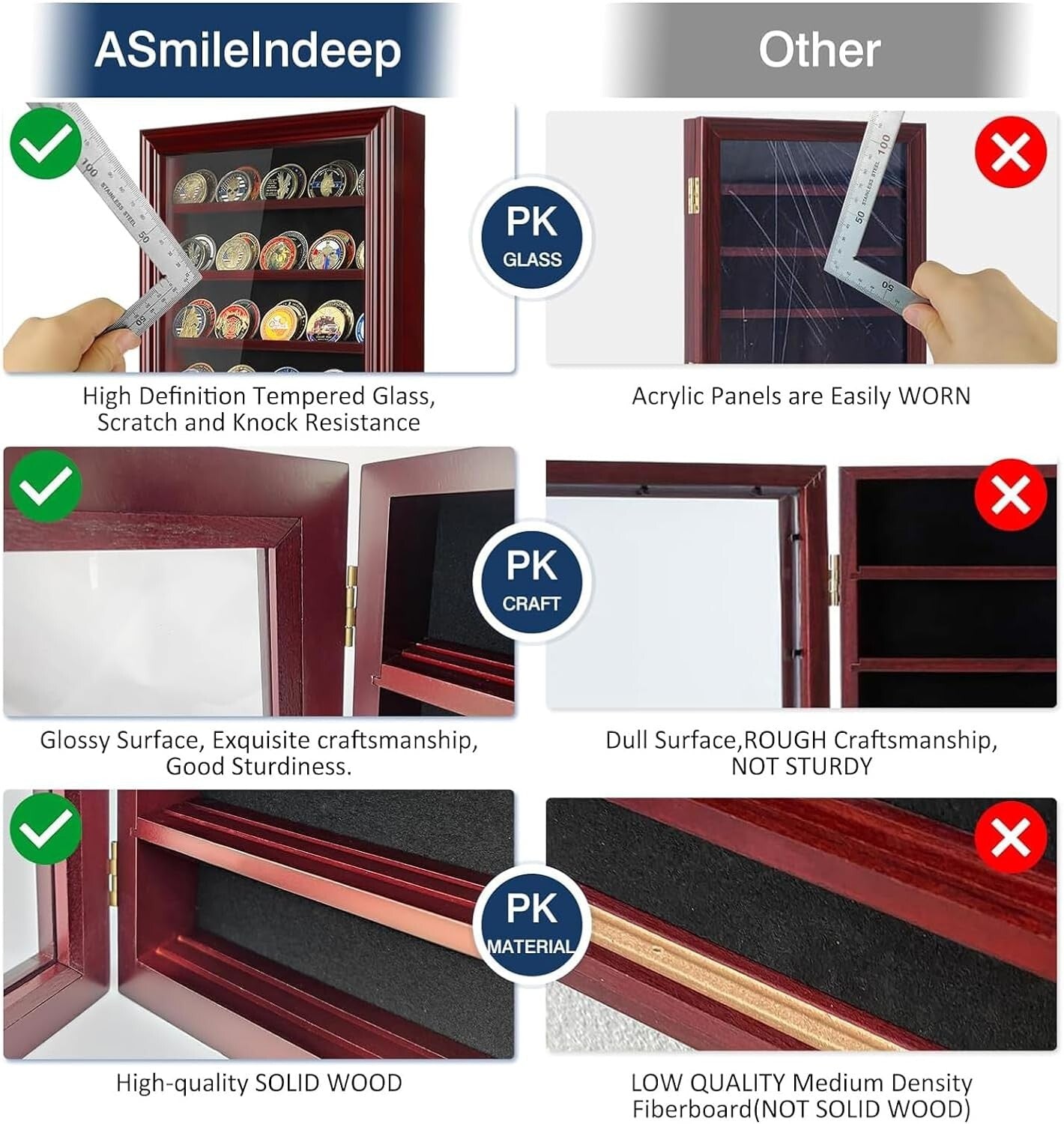 Handcrafted Mahogany Challenge Coin Case with HD Glass - Perfect Gift for Heroes