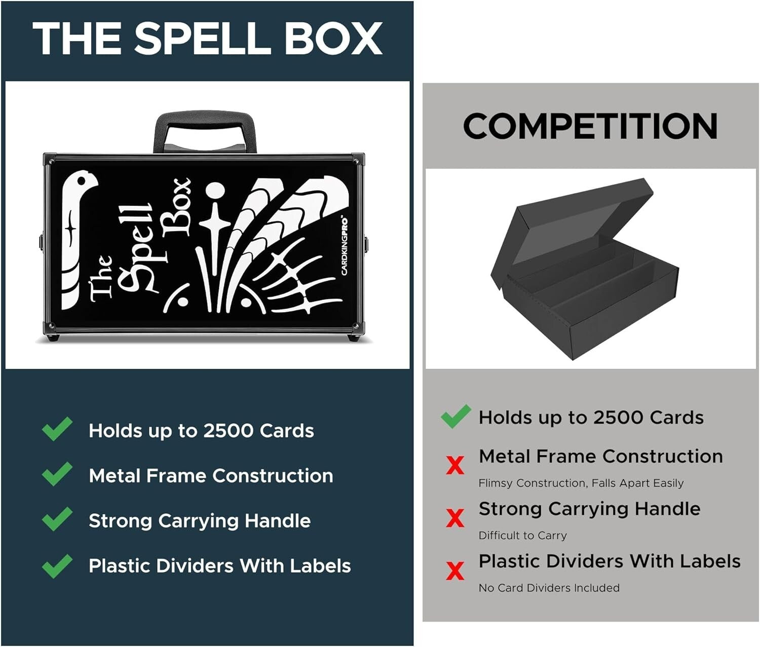 Elegant Rectangular Card Holder with 8 Dividers for Ultimate Game Organization