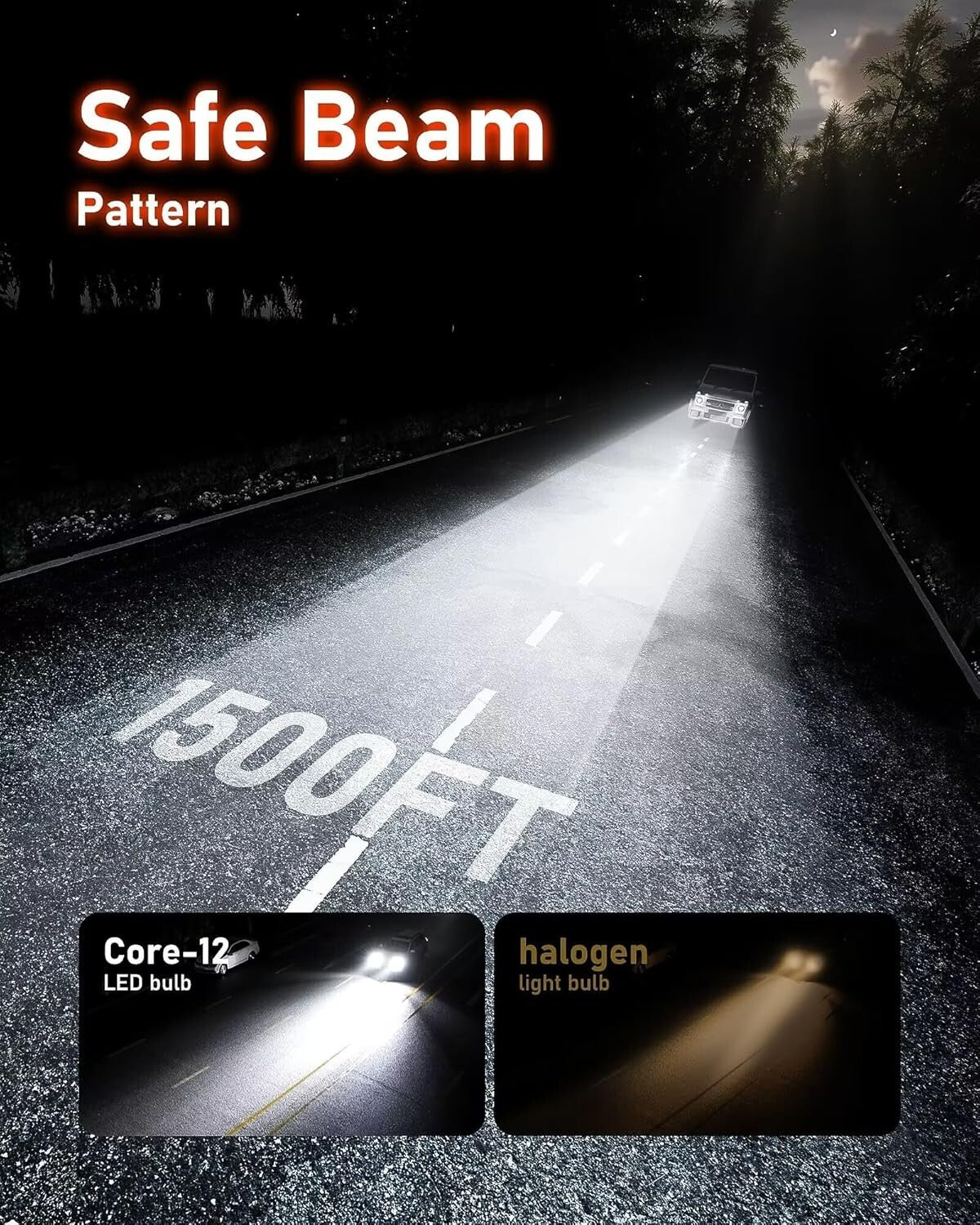 2025 25000LM IP68 Waterproof H4 LED Bulbs - Enhanced Visibility for All Weather