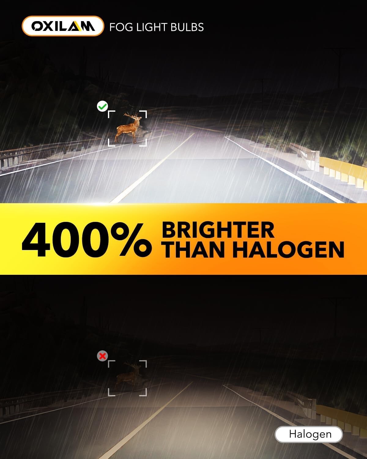 H15 LED Fog Light Bulbs - 6500K Cool White | 400% Brightness, Pack of 2