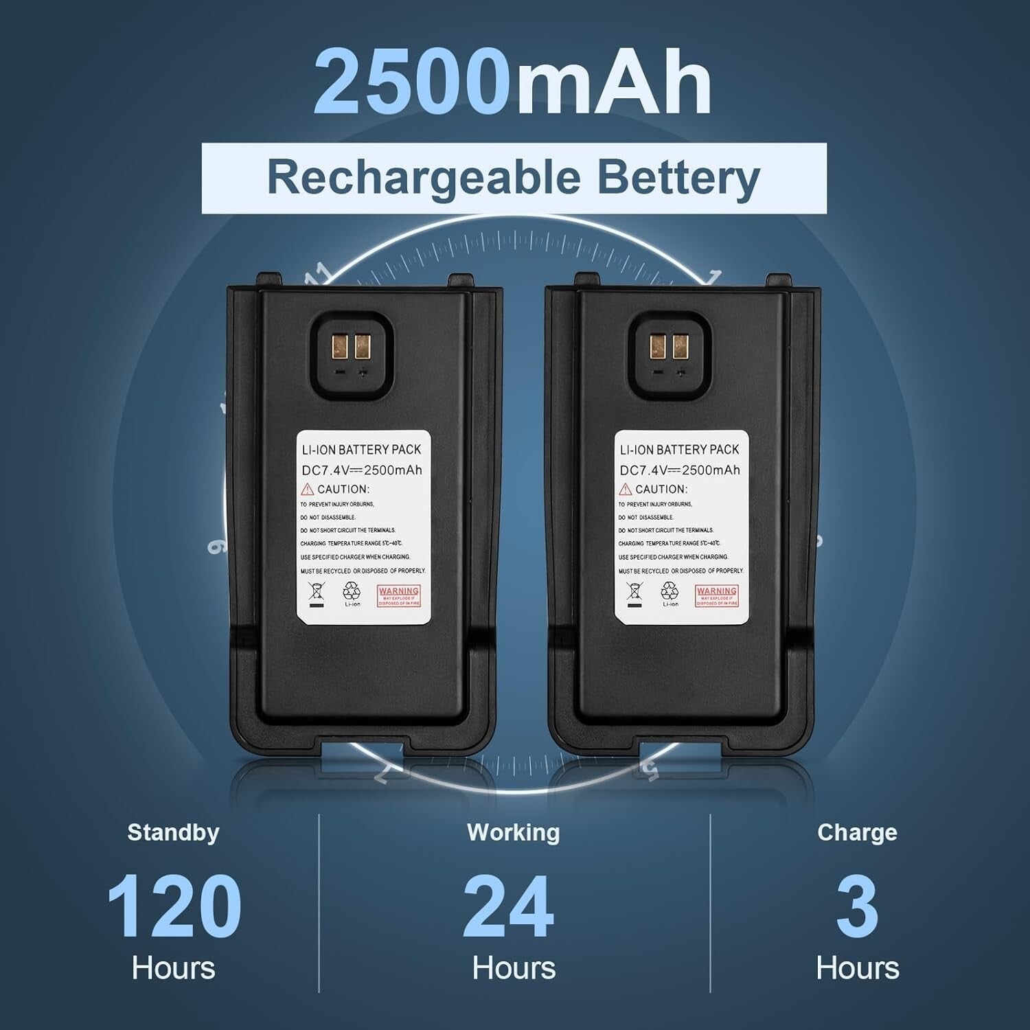 Advanced 10W Two Way Radio with Wireless Programming & Long Range Capability