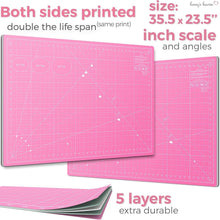 Load image into Gallery viewer, Complete Quilting Kit with Rotary Cutter, Replacement Blades &amp; 36" x 24" Mat