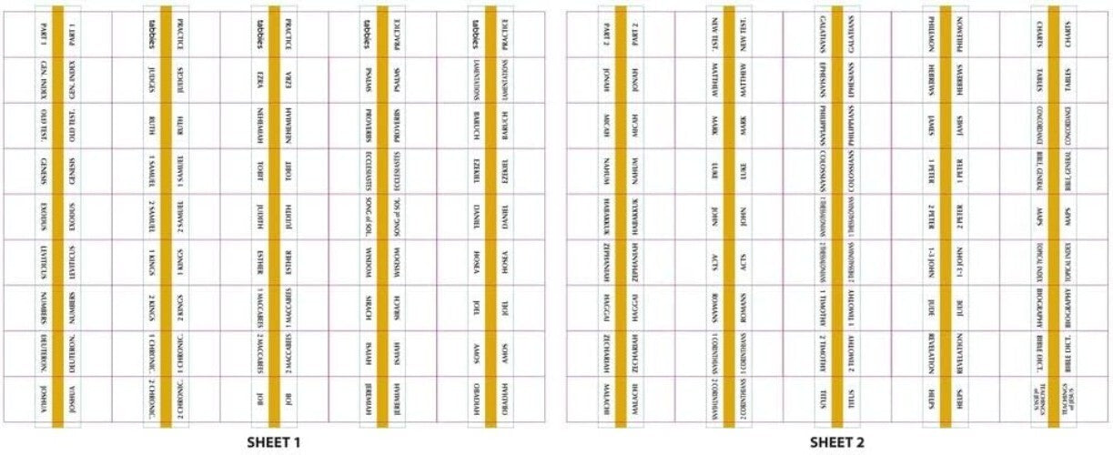 Elegant Gold-Edged Bible Tabs: 90 Self-Adhesive Indexing Tabs for Easy Reference