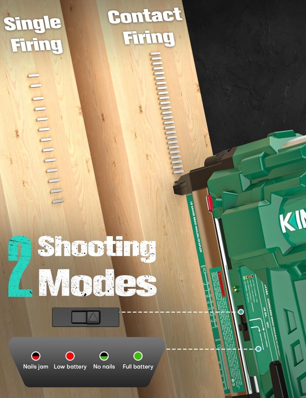 Versatile KIMO 18 Gauge Nail Gun - Adjustable Depth & 180 Nails/min Performance