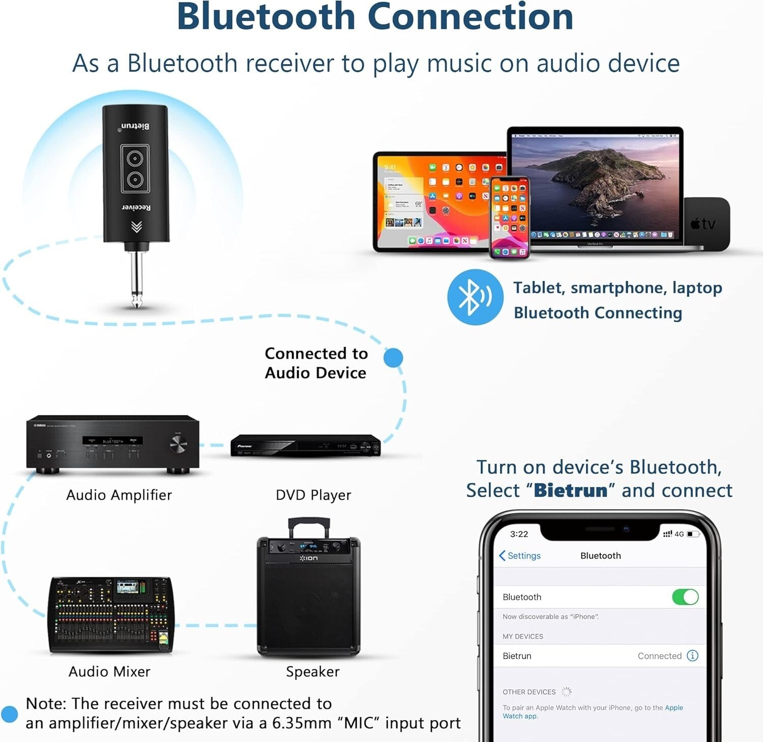 Echo & Treble Wireless Microphone – 160FT Range for Perfect Performances