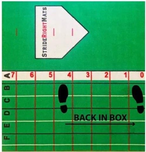 Durable Baseball & Softball Training Mat - Boost Swing Confidence and Technique