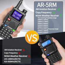 Load image into Gallery viewer, Rechargeable Ham Radio Walkie Talkies with NOAA Receiver and Speaker Mic, 2-Pack