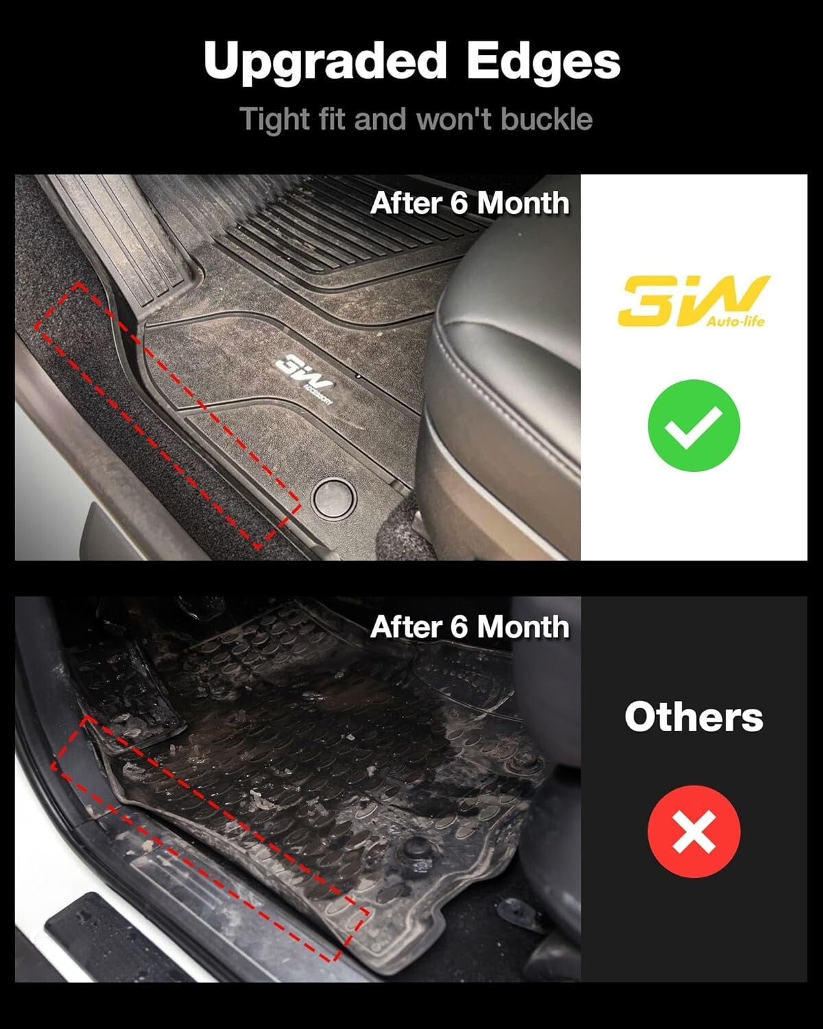 Durable All-Season TPE Floor Liners for 2020-2025 Benz GLE - Easy Clean Black