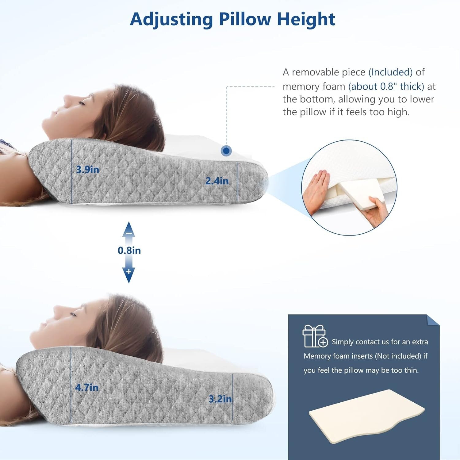 Ergonomic Cervical Pillow with Washable Cover - Alleviate Neck Pain Effortlessly