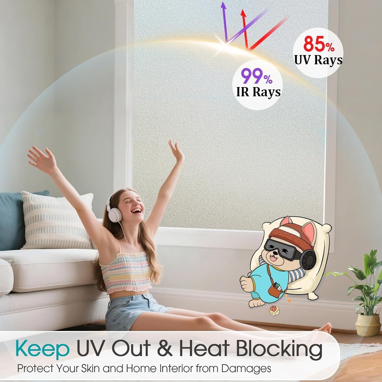 Frosted Glass Window Privacy Film - UV Blocking & Heat Control 45.2 x 314.9 Inch