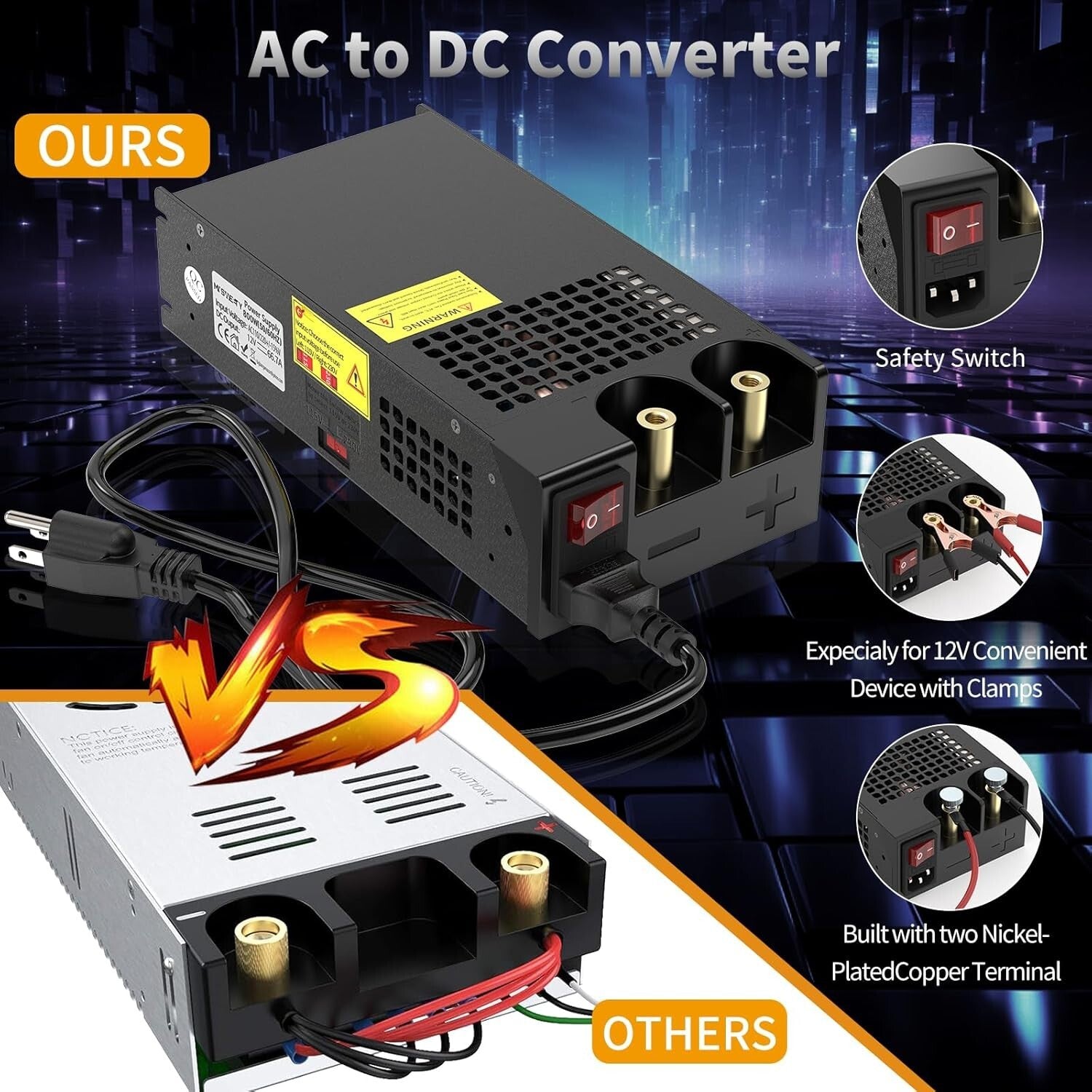 Adjustable Power Supply 12V DC Converter, 83.4A Max for LED Strips & More