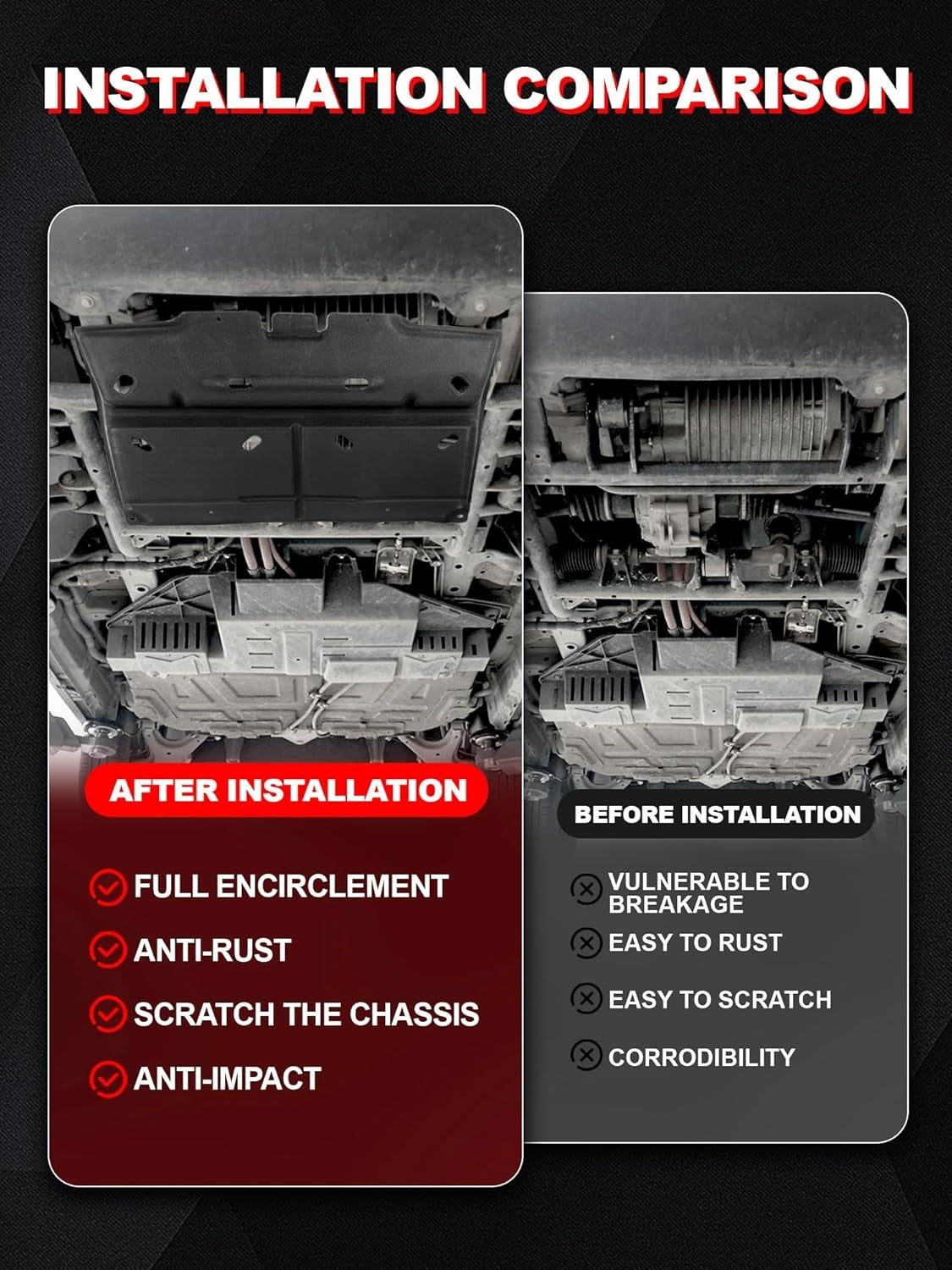 Engine Splash Shield Compatible with 2015-2022 F150 Gas Models - Easy Install