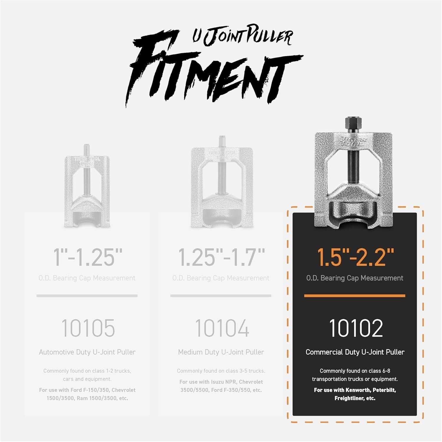 Commercial U-Joint Removal Tool for Semi Trucks - Quick Disassembly Solution