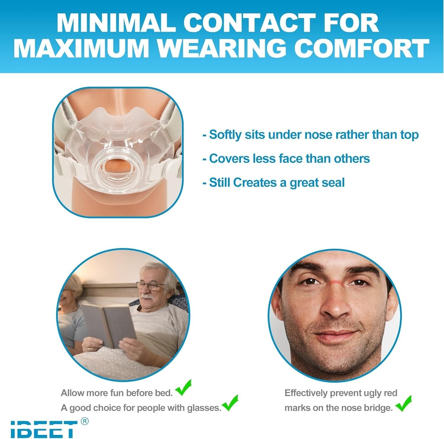 Essential F30 Replacement Kit - Cushion, Headgear, Clips & More for Sleep Ease