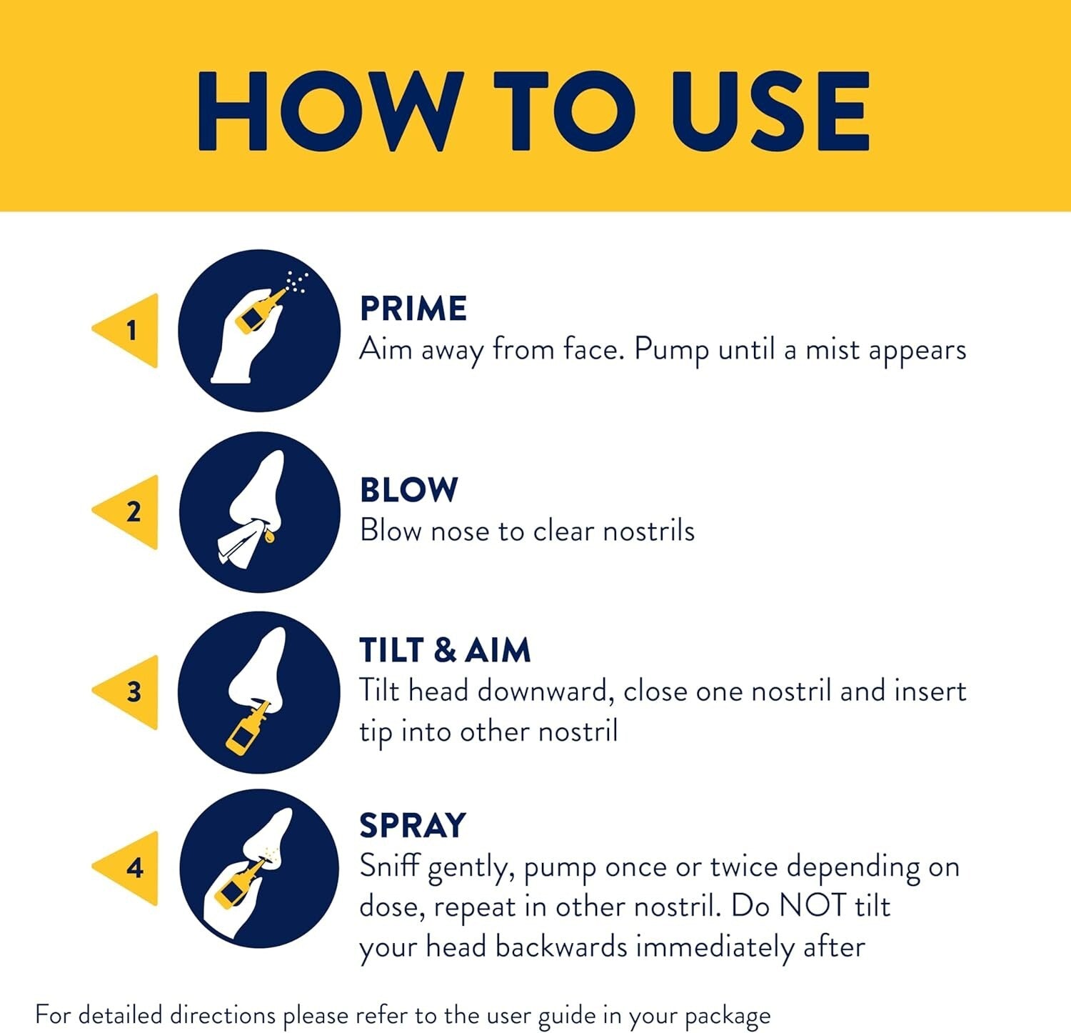 Non-Steroid Nasal Spray for Allergies - 200 Sprays + Soft Tissues Included