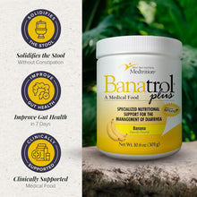 Load image into Gallery viewer, Clinically Proven Banatrol Plus Anti-Diarrheal for IBS and Gut Health - 10.6 oz