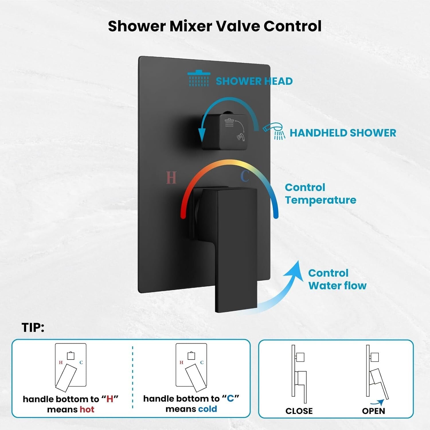 Complete Brass Rainfall Shower System: Matte Black Shower Head & Mixer Valve