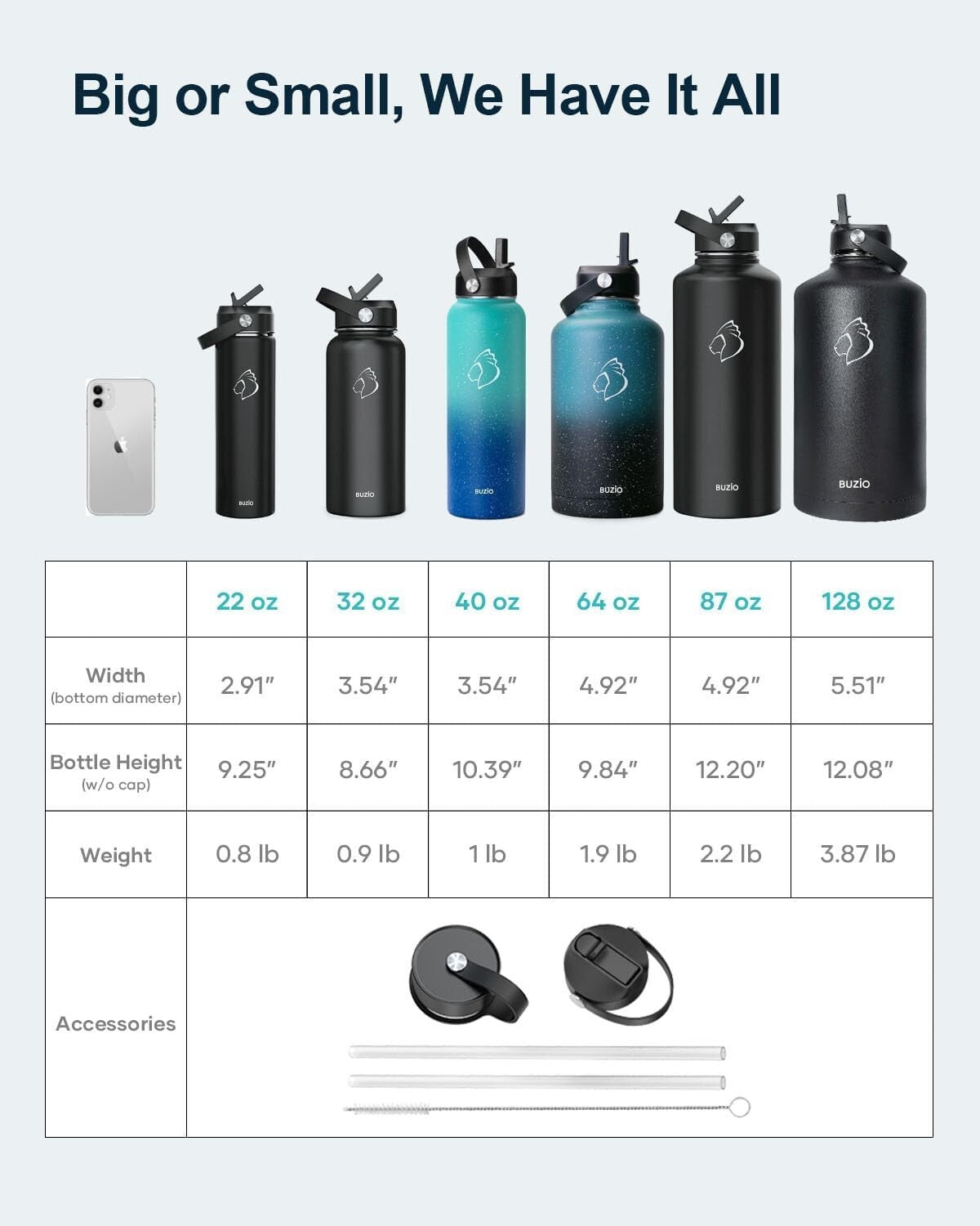 Travel-Friendly 1 Gallon Water Flask with Straw Lid - 48 Hour Cold Retention