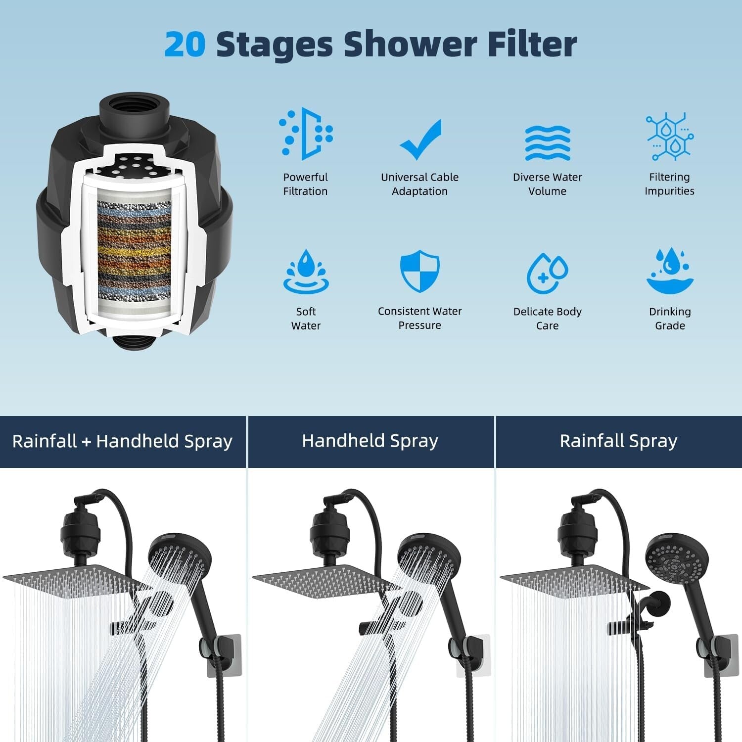 High Pressure 10-Spray Matte Black Shower Head with Adjustable Extension Arm