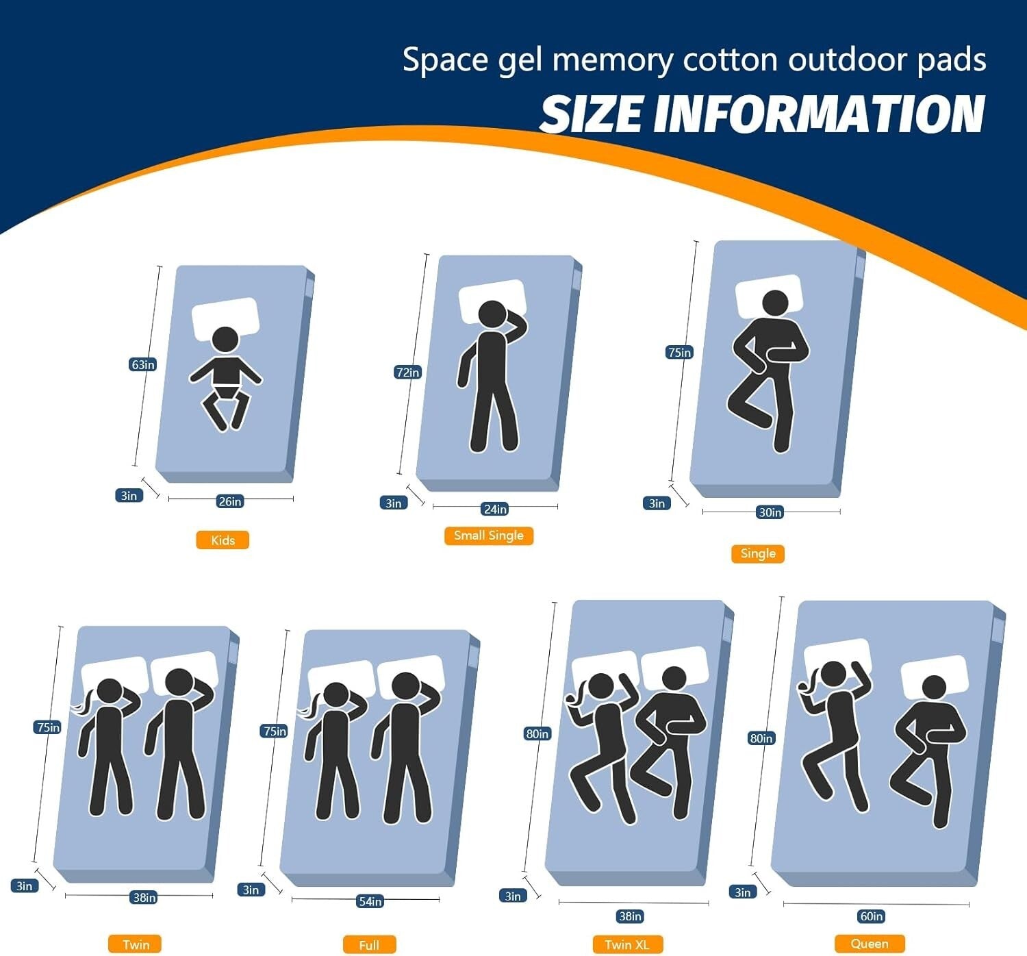 CertiPUR US Waterproof Memory Foam Sleeping Mat - Perfect for Camping and Travel