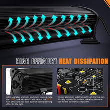 Load image into Gallery viewer, Premium 30 Inch 120W LED Light Bar - Offroad Spot Flood Combo for SUVs &amp; Trucks