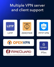 Load image into Gallery viewer, Smart 4G LTE Cat 6 WiFi Router with MIMO Antennas - Fast, Secure, Versatile