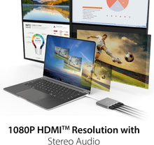 Load image into Gallery viewer, USB-C to 4-Port HDMI Adapter Hub: Boost Productivity with Multi-Monitor Support