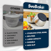 Load image into Gallery viewer, Multi-Functional Salad Spinner &amp; Vegetable Washer - Non-Slip 4.2 Qt Capacity