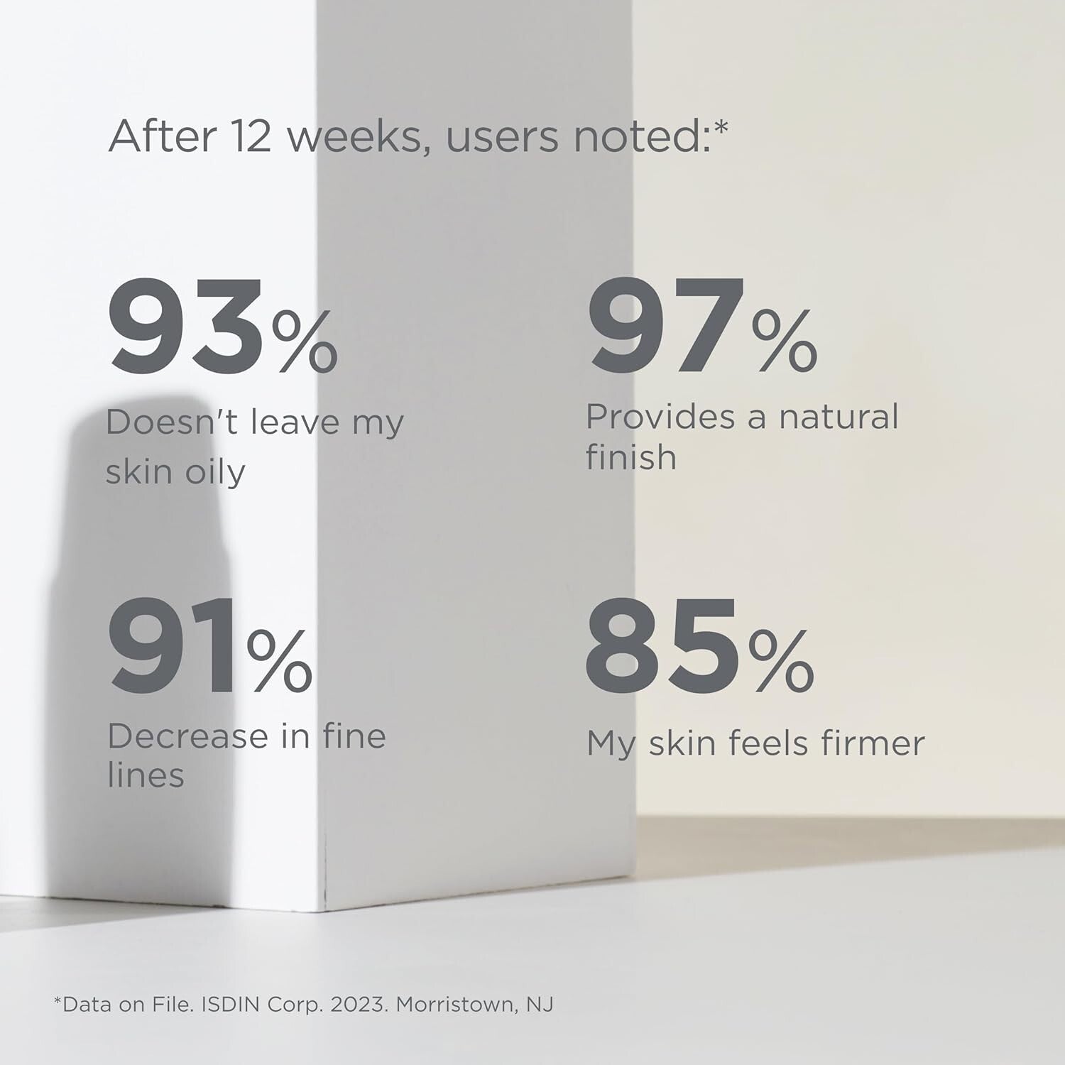 100% Mineral-Based Zinc Oxide Sunscreen SPF 50+ - Unscented & Waterproof