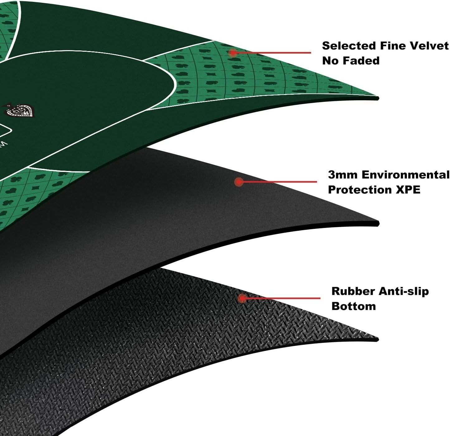 Professional Quality 94 x 47 Inch Poker Mat for 10 Players - Strong & Durable