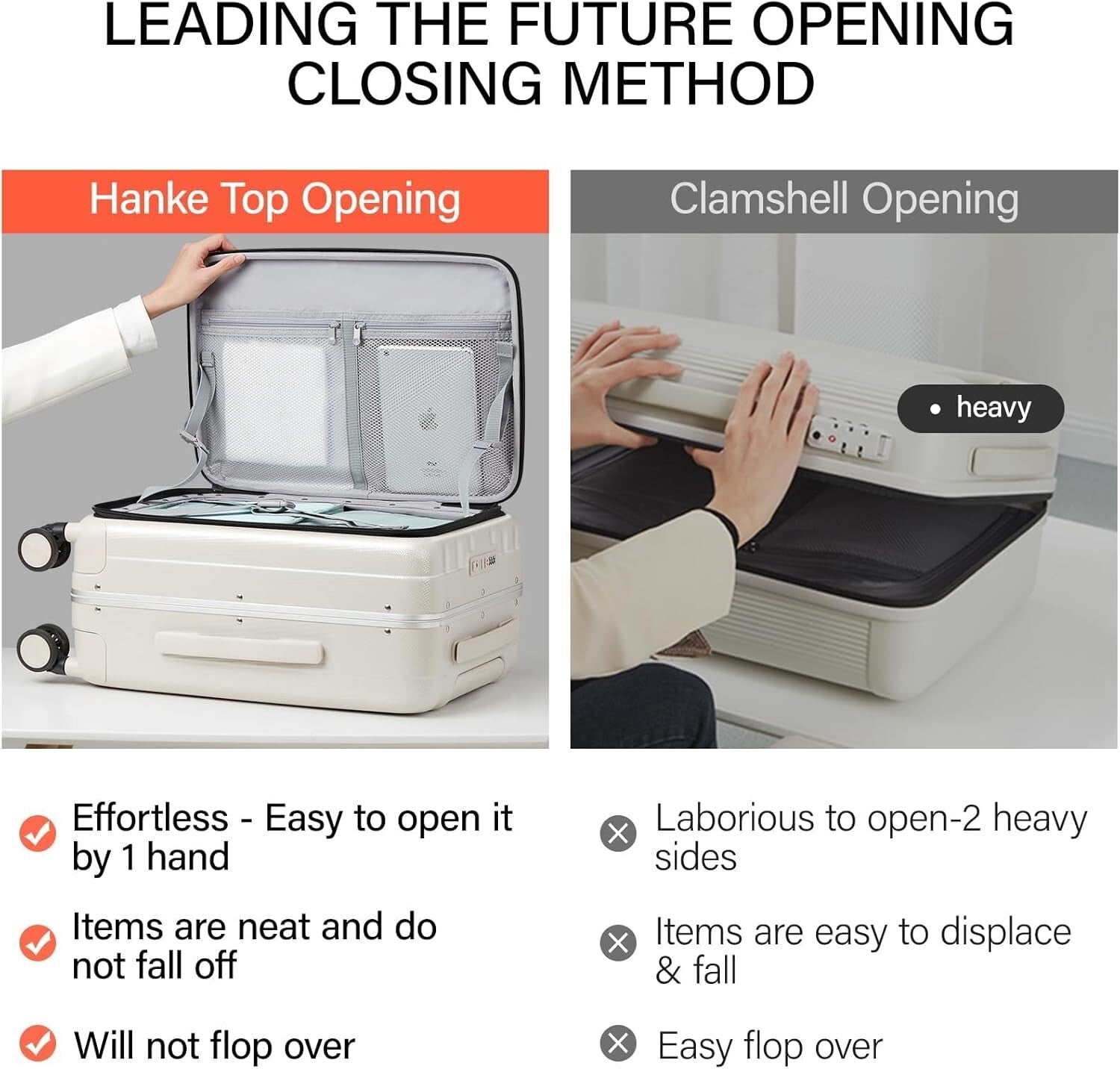 Premium PC 24-Inch Travel Luggage with Scratch-Resistant Surface & Security Lock