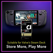 Load image into Gallery viewer, New 2TB 3D NAND SSD - M.2 2230 High-Speed Storage for Laptops &amp; Gaming Consoles