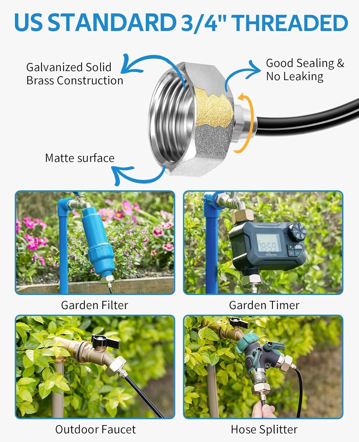 Easy-Install Misting Cooling System with 28 Brass Nozzles and 75FT Line