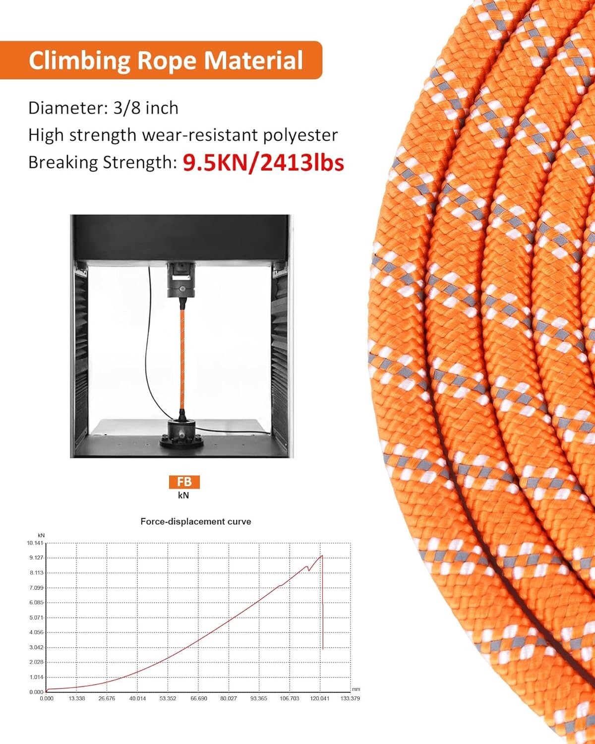 Premium 2 Pack Long Dog Leashes: 50FT with Reflective Thread for Added Safety
