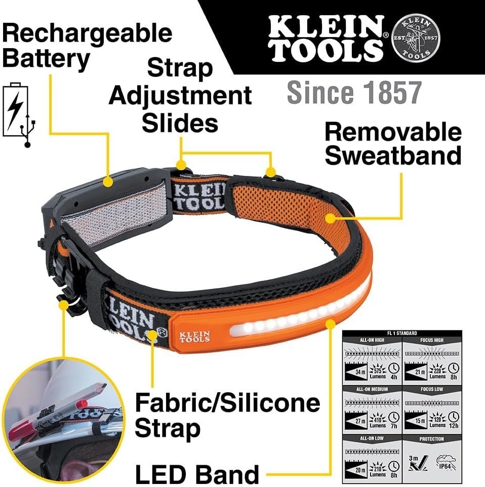 575 Lumens USB-C Rechargeable Headlamp with Adjustable Focus for Work & Outdoors