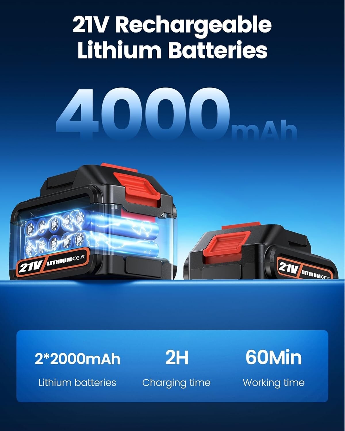 Lightweight 2-in-1 Cordless Chainsaw with Extendable Pole - Ideal for Trimming